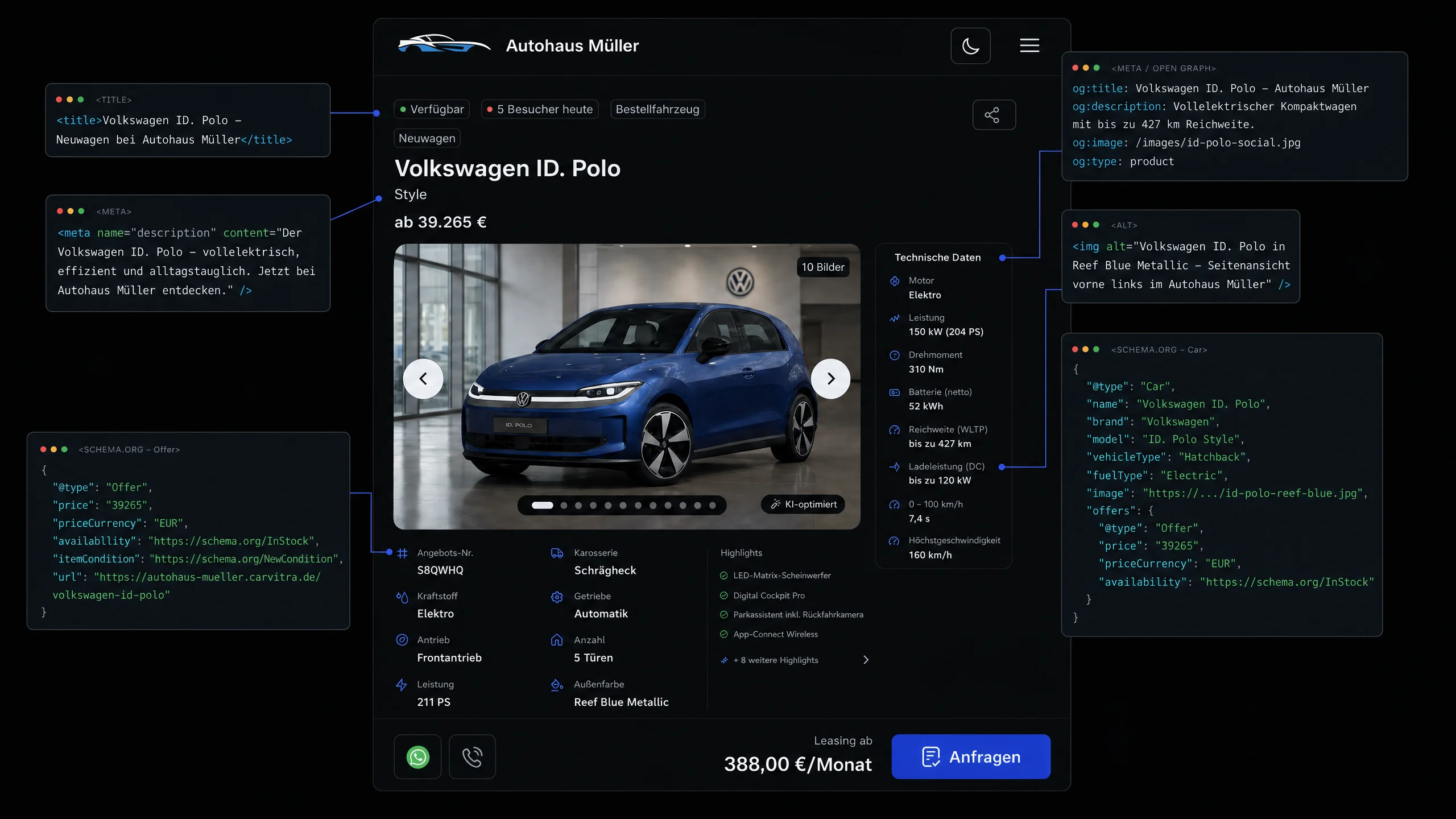 Beispiel einer Carvitra-Landingpage mit hervorgehobenen technischen Elementen wie Title-Tag, Meta-Description, Open Graph und Schema.org-Daten für Auto-Inserate