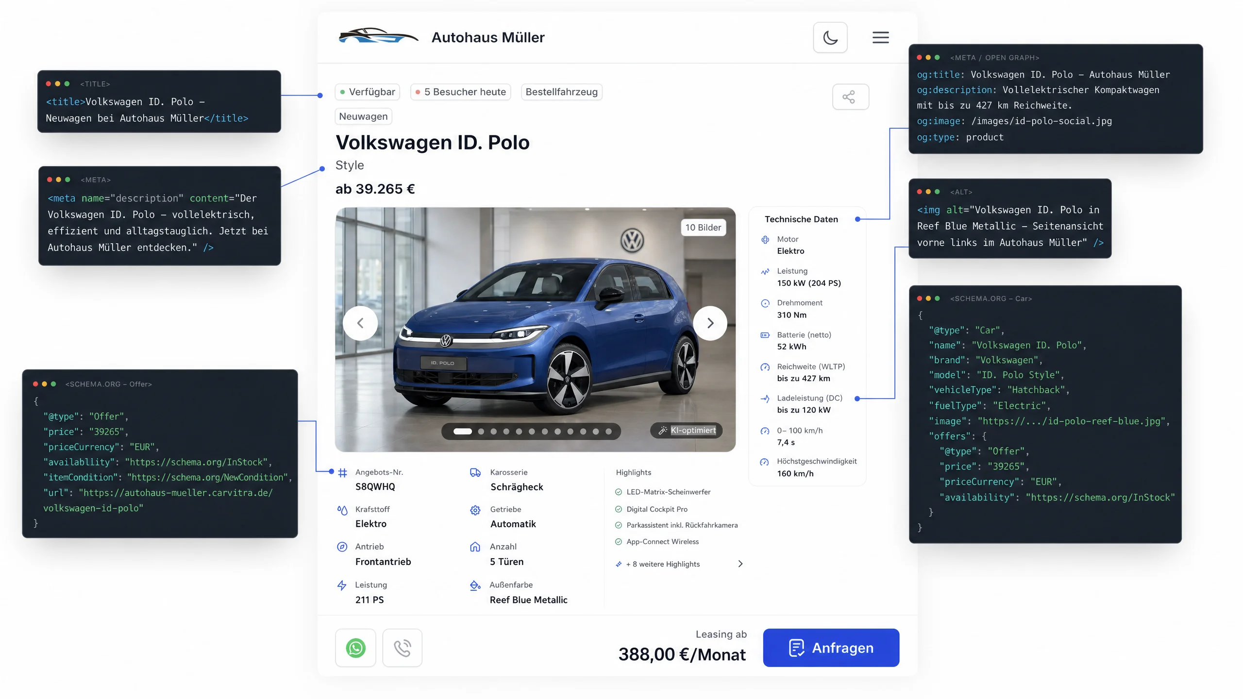 Beispiel einer Carvitra-Landingpage mit hervorgehobenen technischen Elementen wie Title-Tag, Meta-Description, Open Graph und Schema.org-Daten für Auto-Inserate